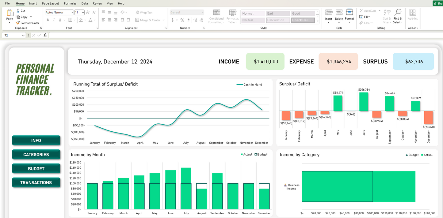 Personal Finance Tracker Excel Template