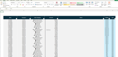 Personal Finance Tracker Excel Template